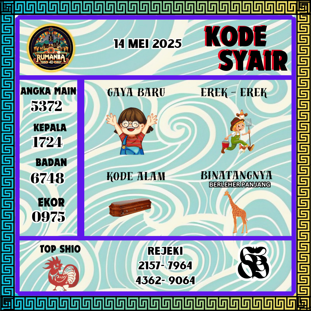 Kode Syair Rumania4D Pools - Mei Pools 