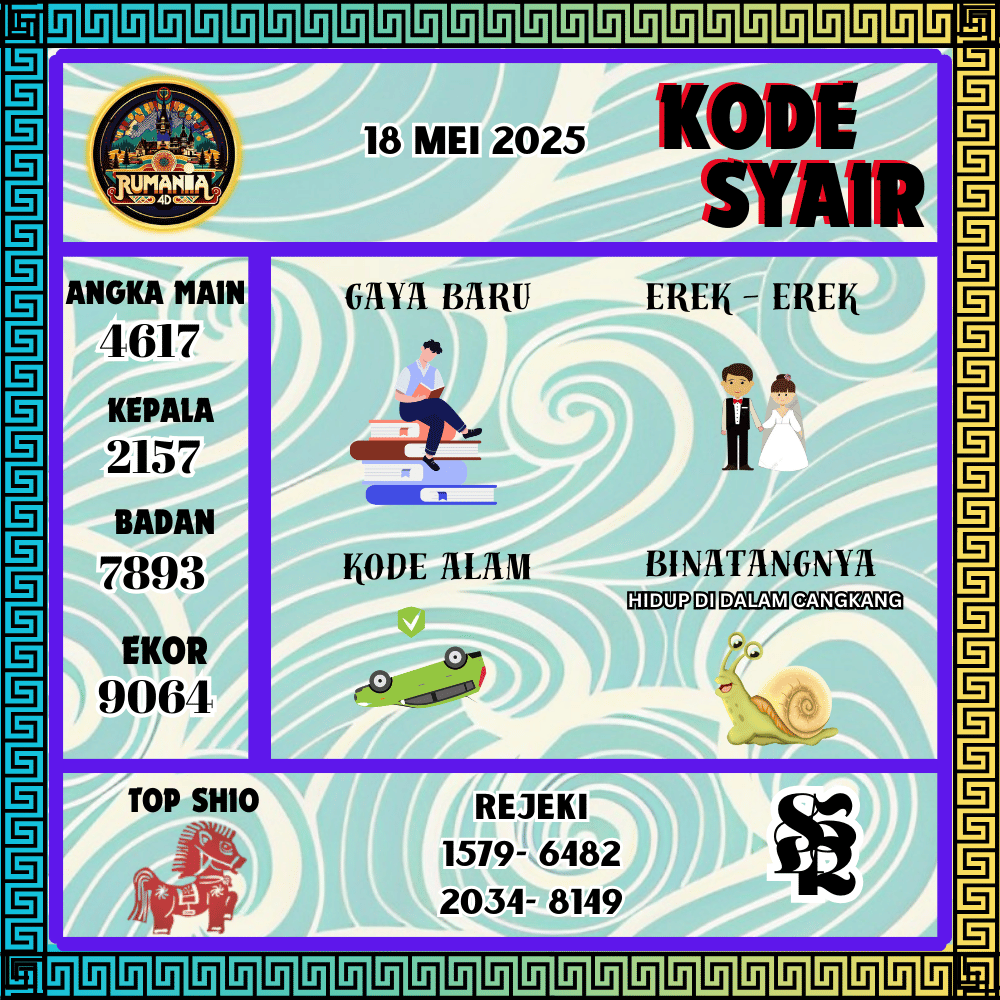 Kode Syair Rumania4D Pools - Mei Pools 