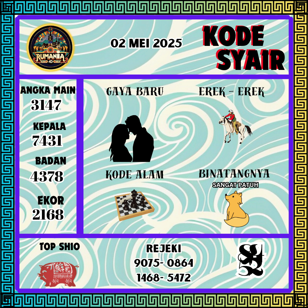 Kode Syair Rumania4D Pools - Mei Pools 