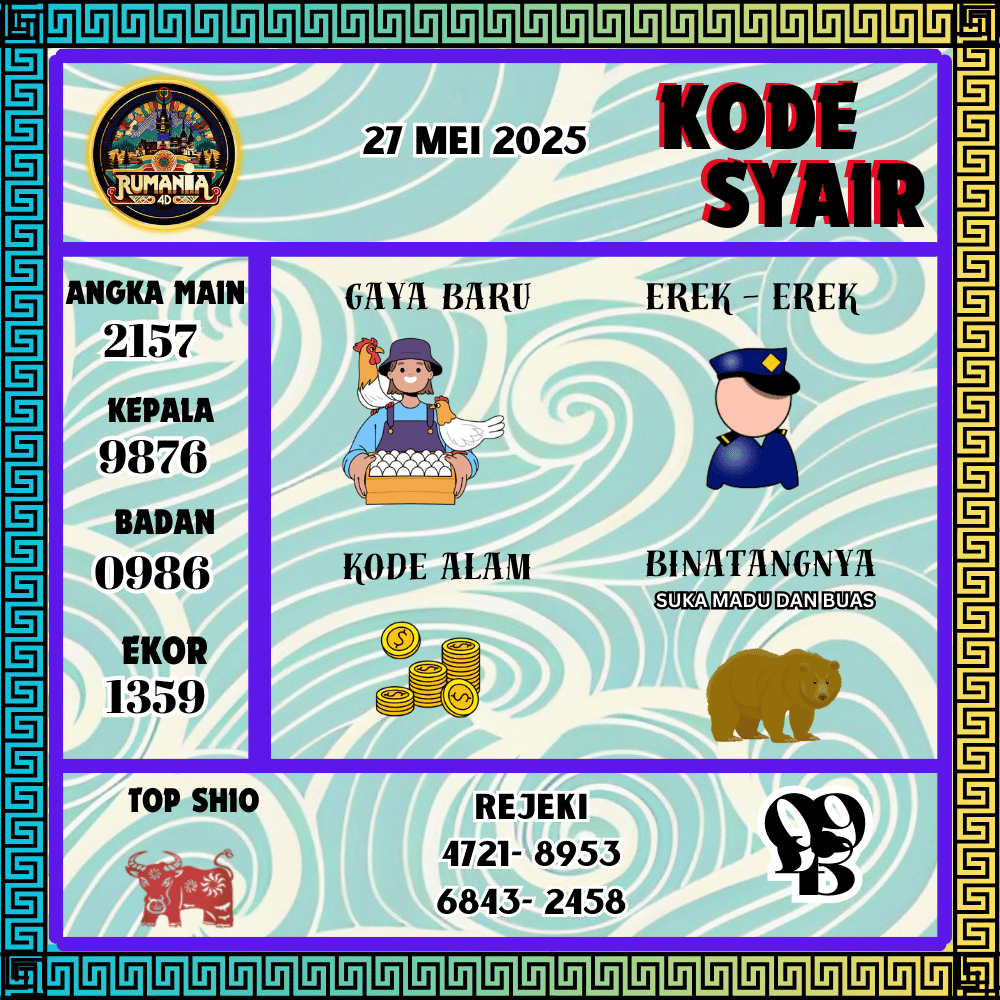 Kode Syair Rumania4D Pools - Mei Pools 