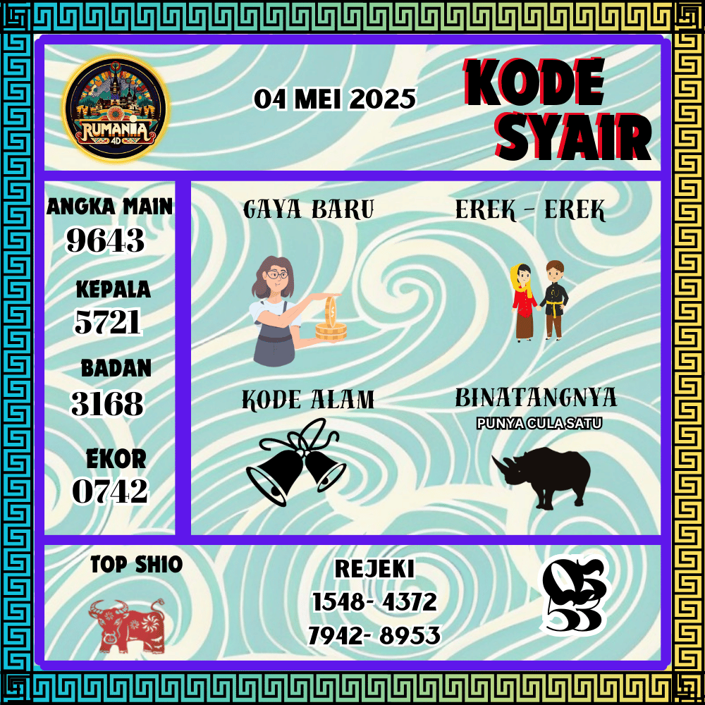 Kode Syair Rumania4D Pools - Mei Pools 