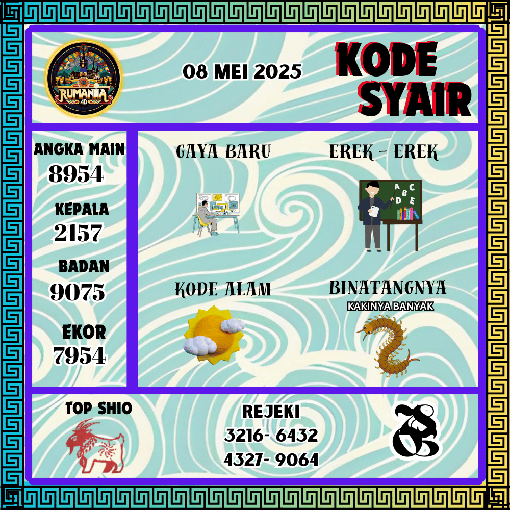 Kode Syair Rumania4D Pools - Mei Pools 