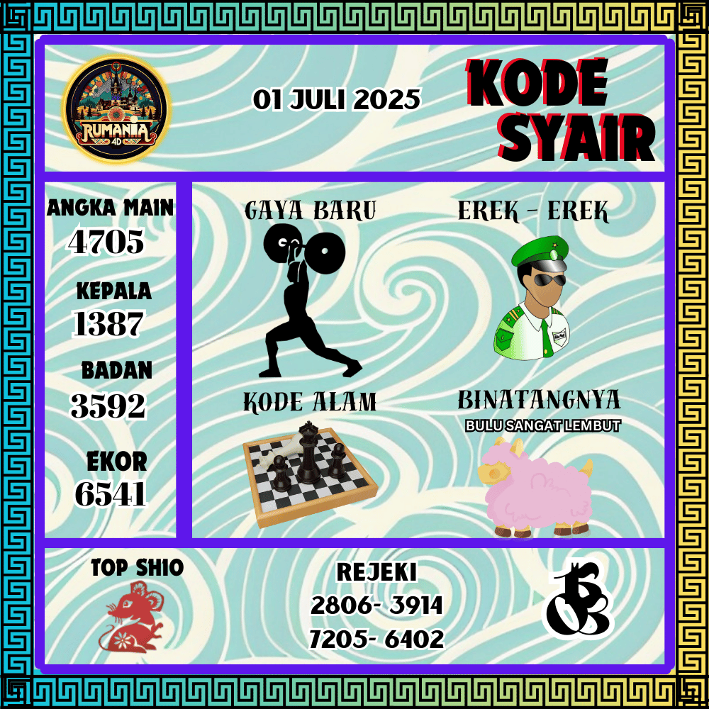 Kode Syair Rumania4D Pools - Juli Pools 