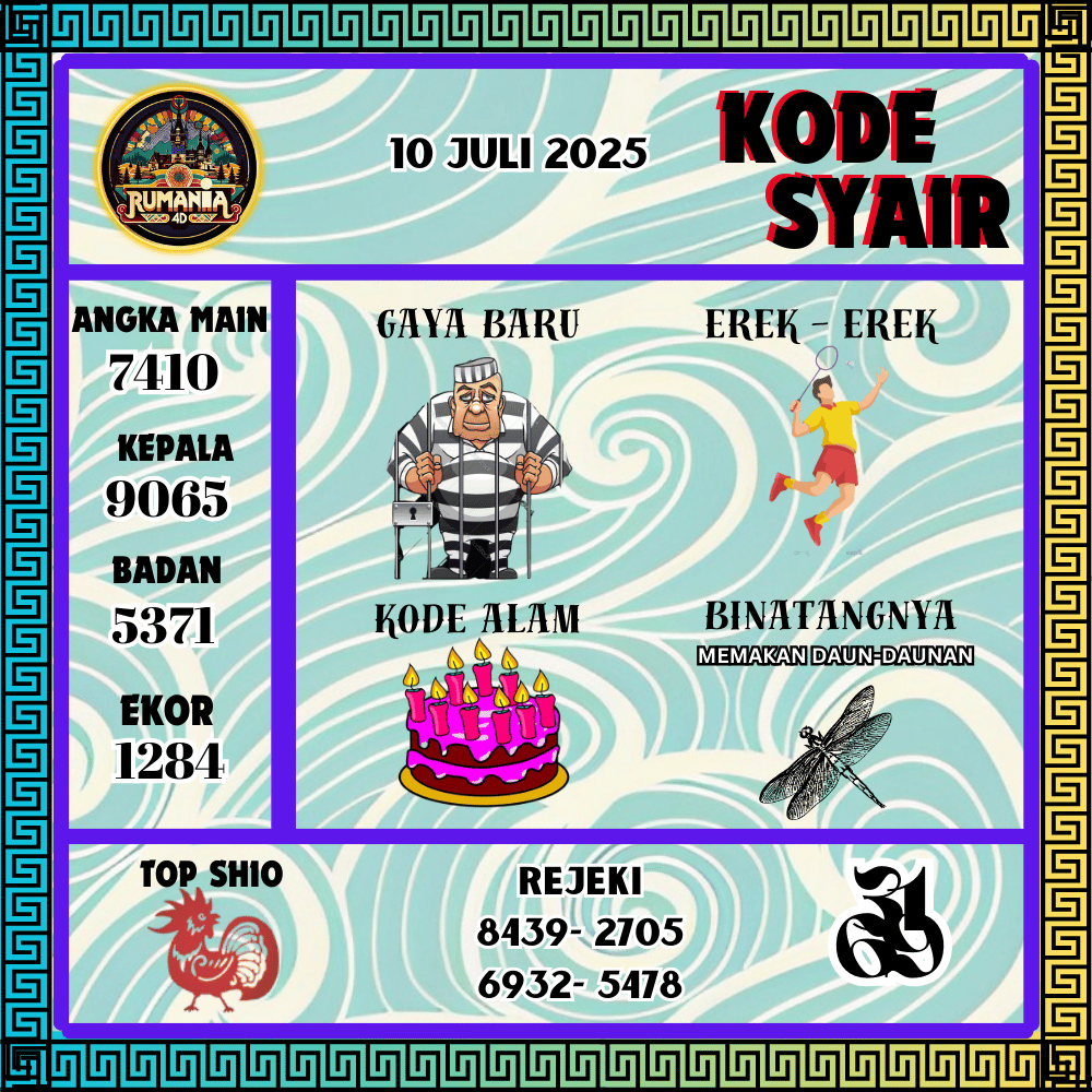 Kode Syair Rumania4D Pools - Juli Pools 