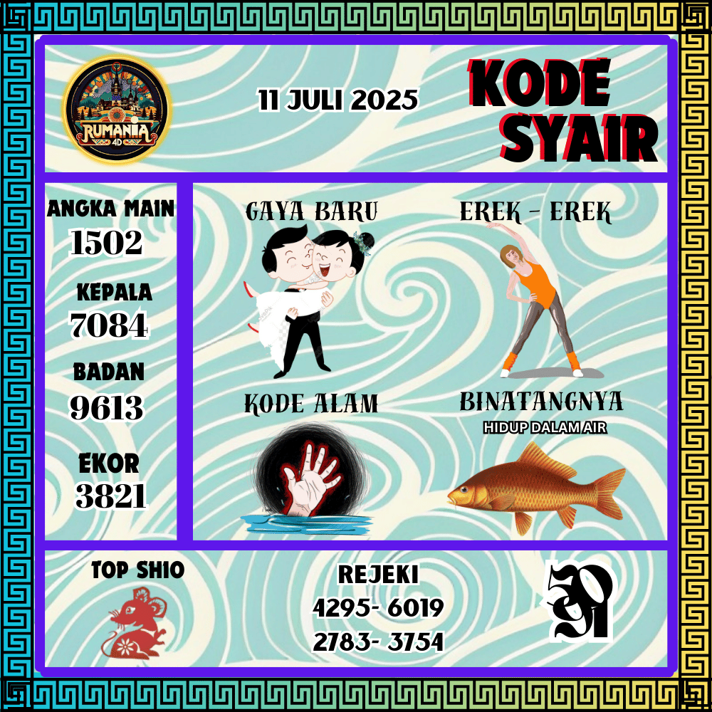 Kode Syair Rumania4D Pools - Juli Pools 