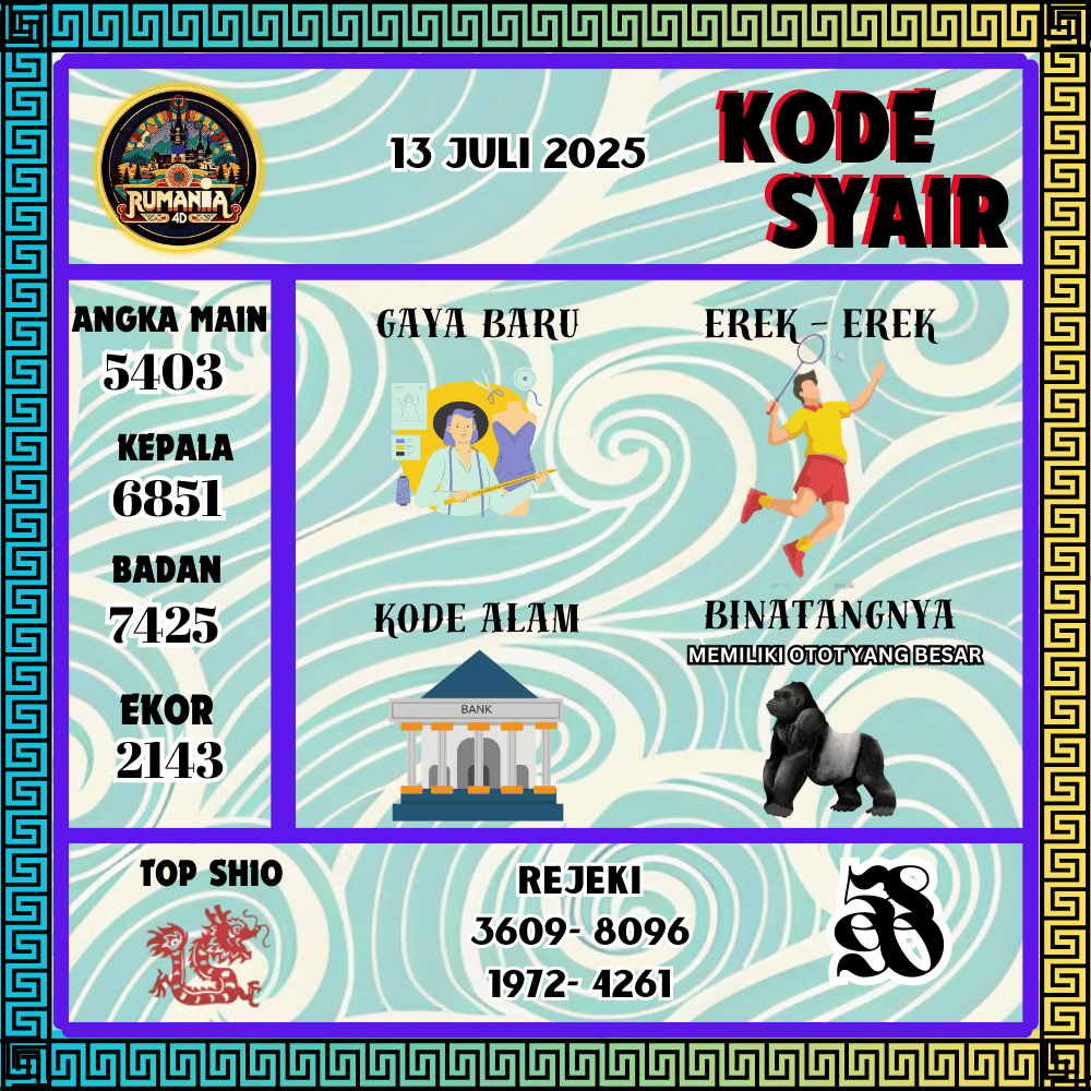 Kode Syair Rumania4D Pools - Juli Pools 