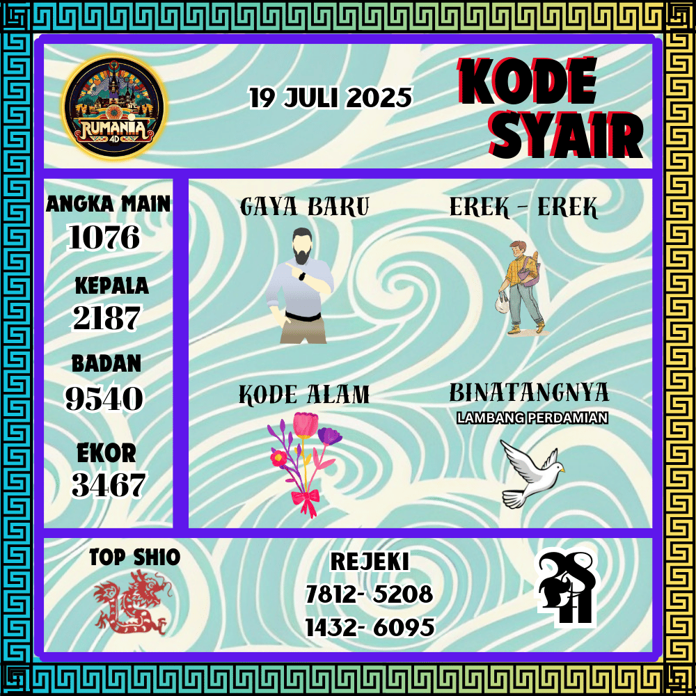 Kode Syair Rumania4D Pools - Juli Pools 