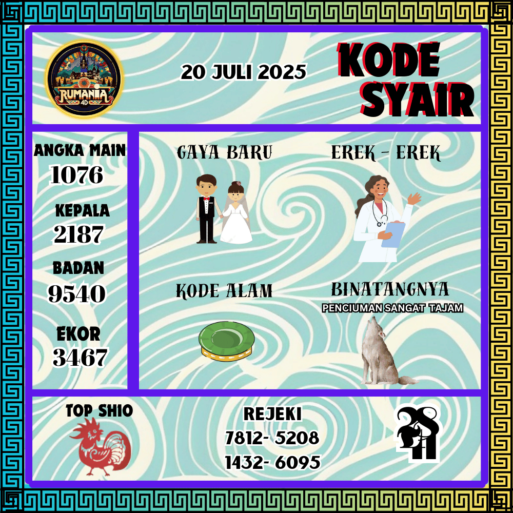 Kode Syair Rumania4D Pools - Juli Pools 