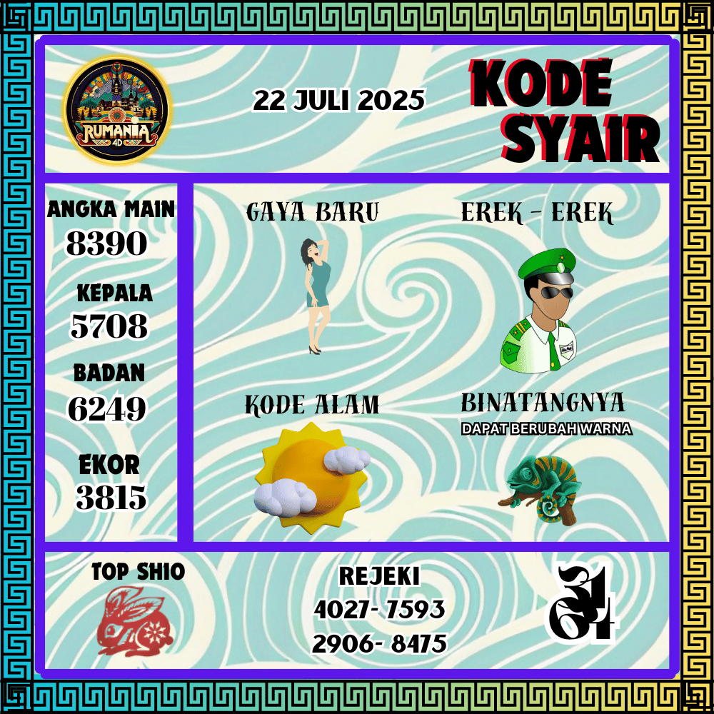 Kode Syair Rumania4D Pools - Juli Pools 
