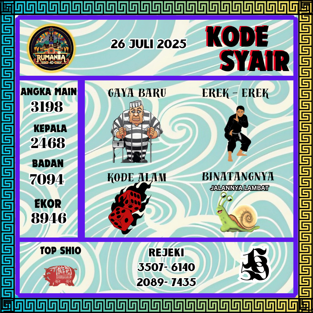 Kode Syair Rumania4D Pools - Juli Pools 
