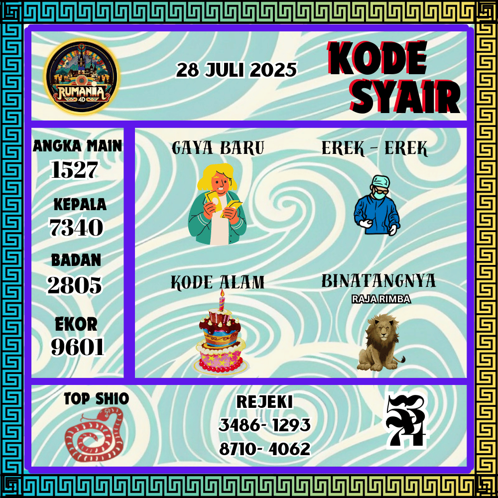 Kode Syair Rumania4D Pools - Juli Pools 