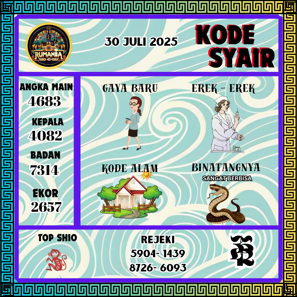 Kode Syair Rumania4D Pools - Juli Pools 