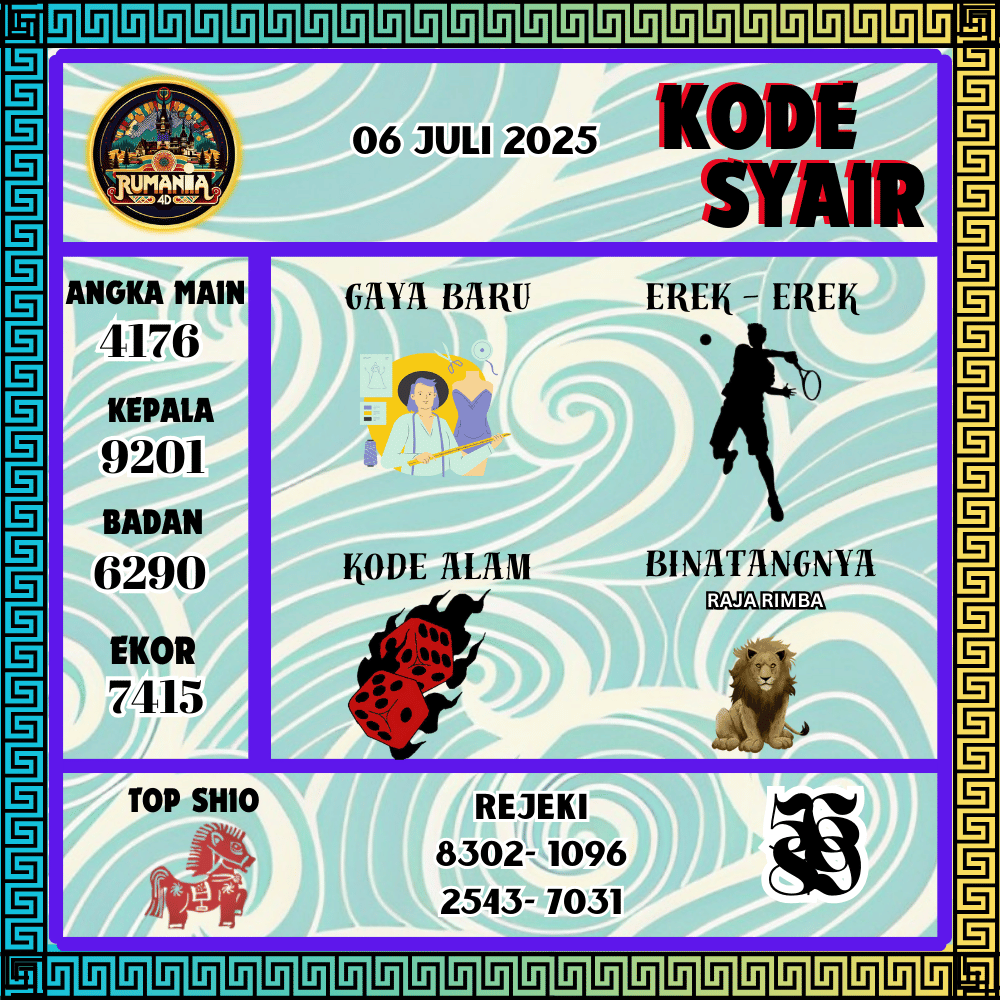 Kode Syair Rumania4D Pools - Juli Pools 