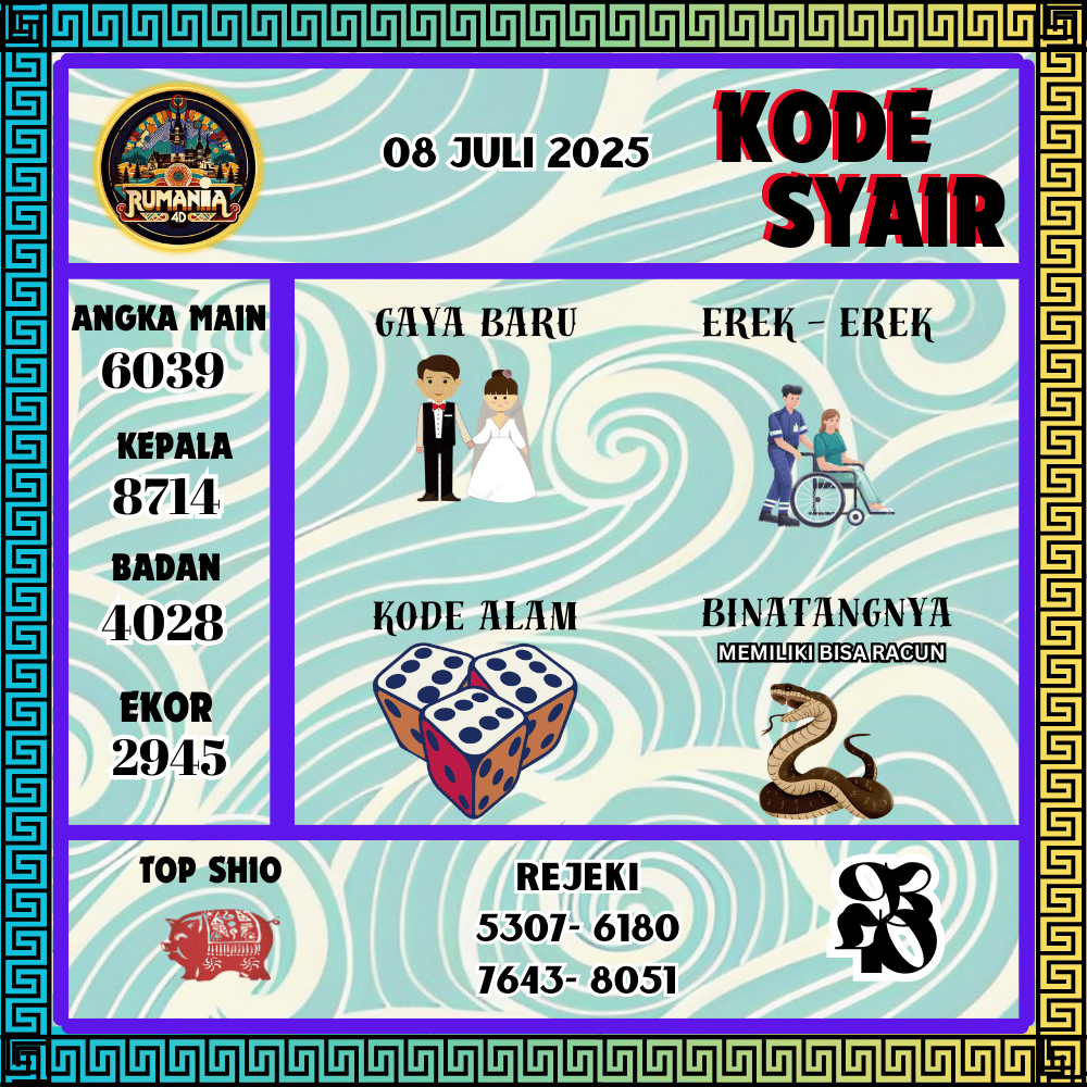 Kode Syair Rumania4D Pools - Juli Pools 