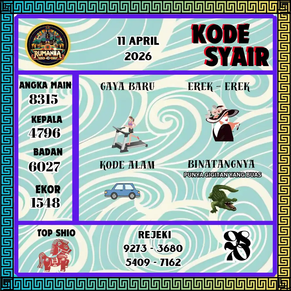 Kode Syair Rumania4D  Pools - April 2026

