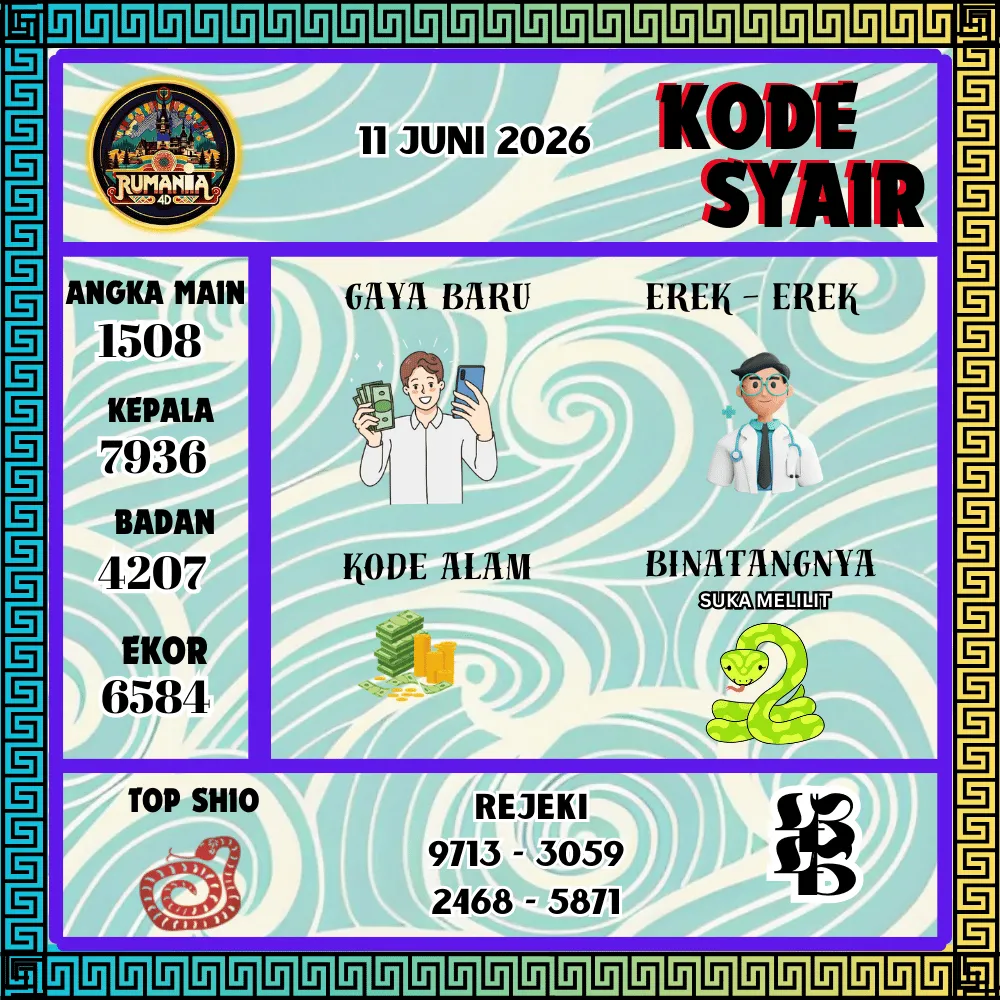 Kode Syair Rumania4d Pools - Juni 2026