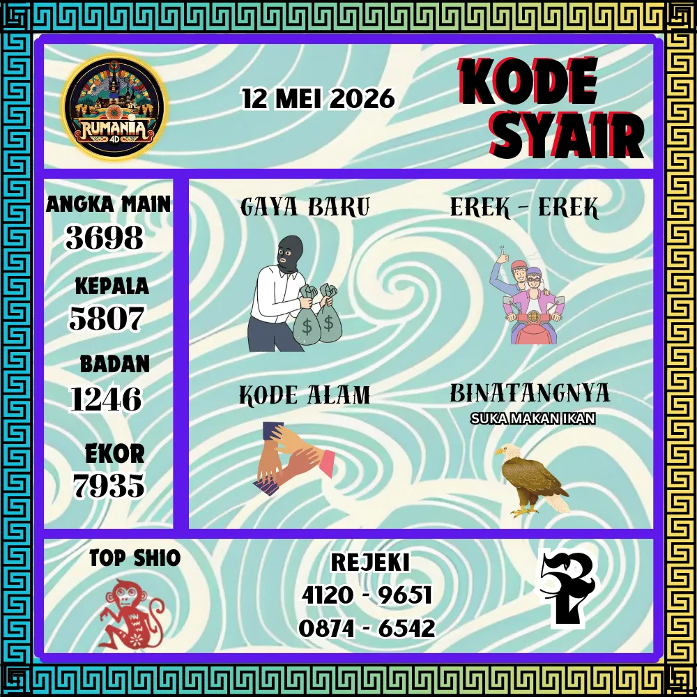 Kode Syair Rumania4d Pools - Mei 2026