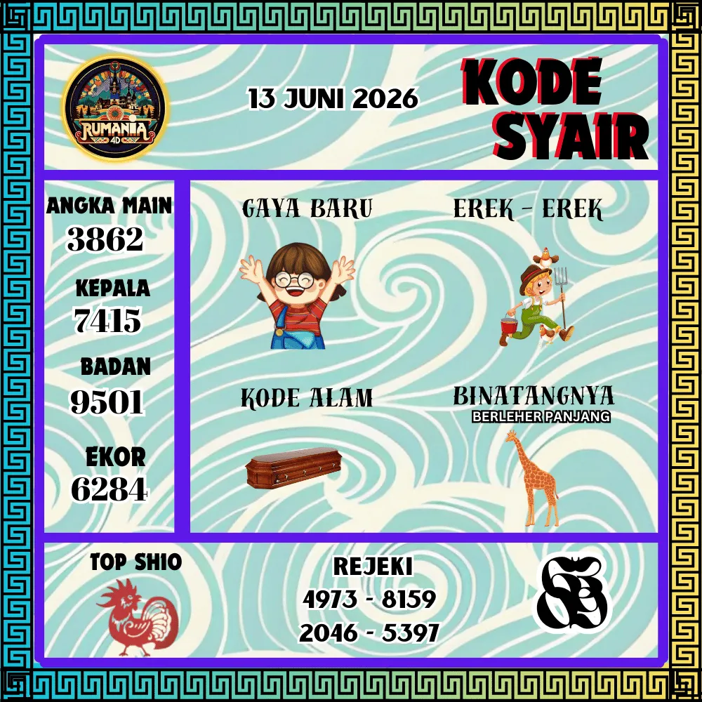 Kode Syair Rumania4d Pools - Juni 2026