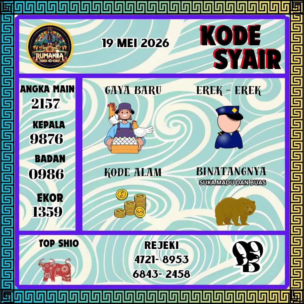 Kode Syair Rumania4d Pools - Mei 2026