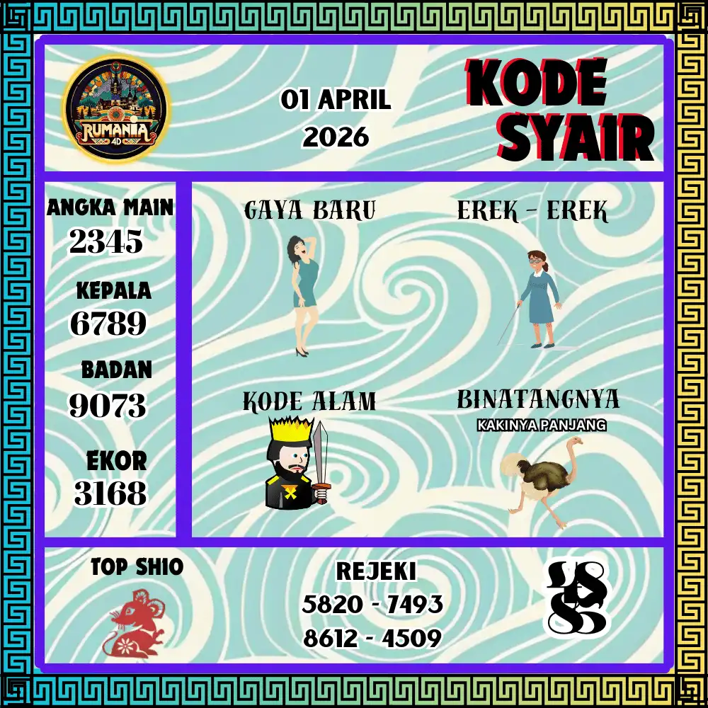 Kode Syair Rumania4D  Pools - April 2026
