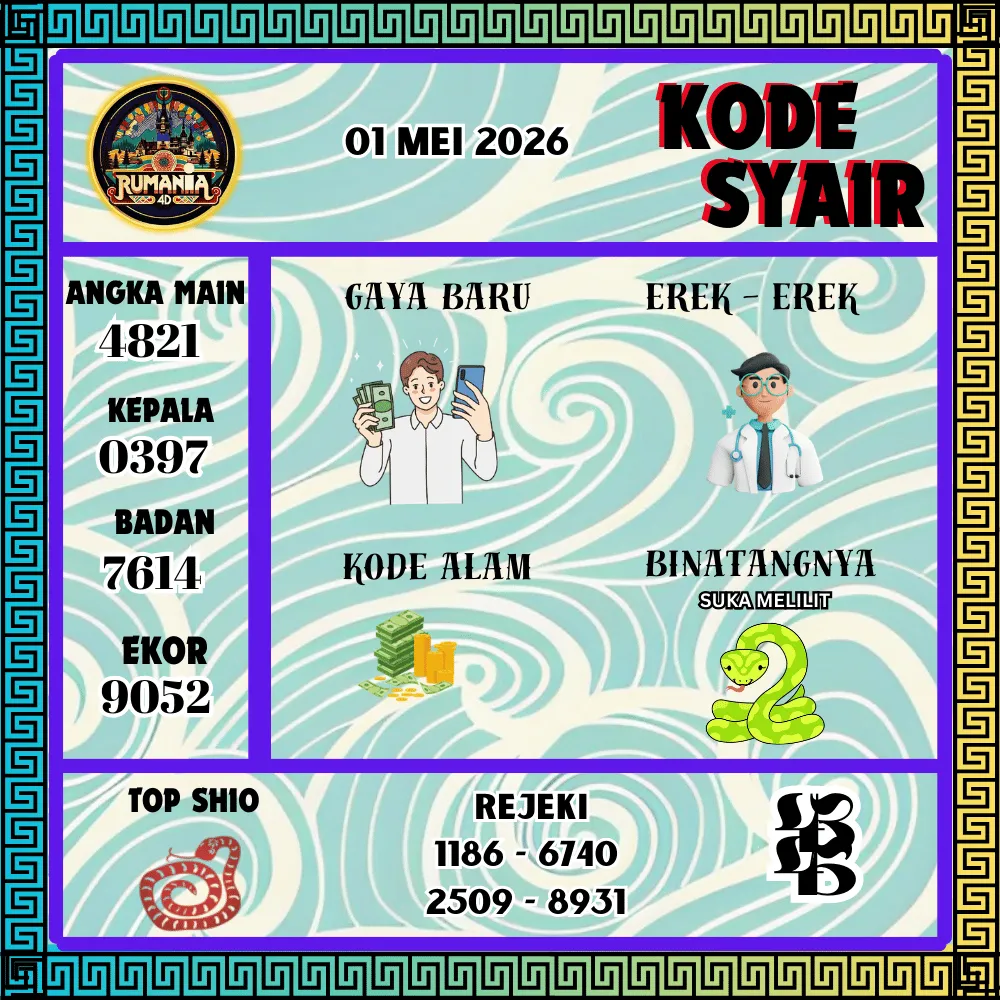 Kode Syair Rumania4d Pools - Mei 2026