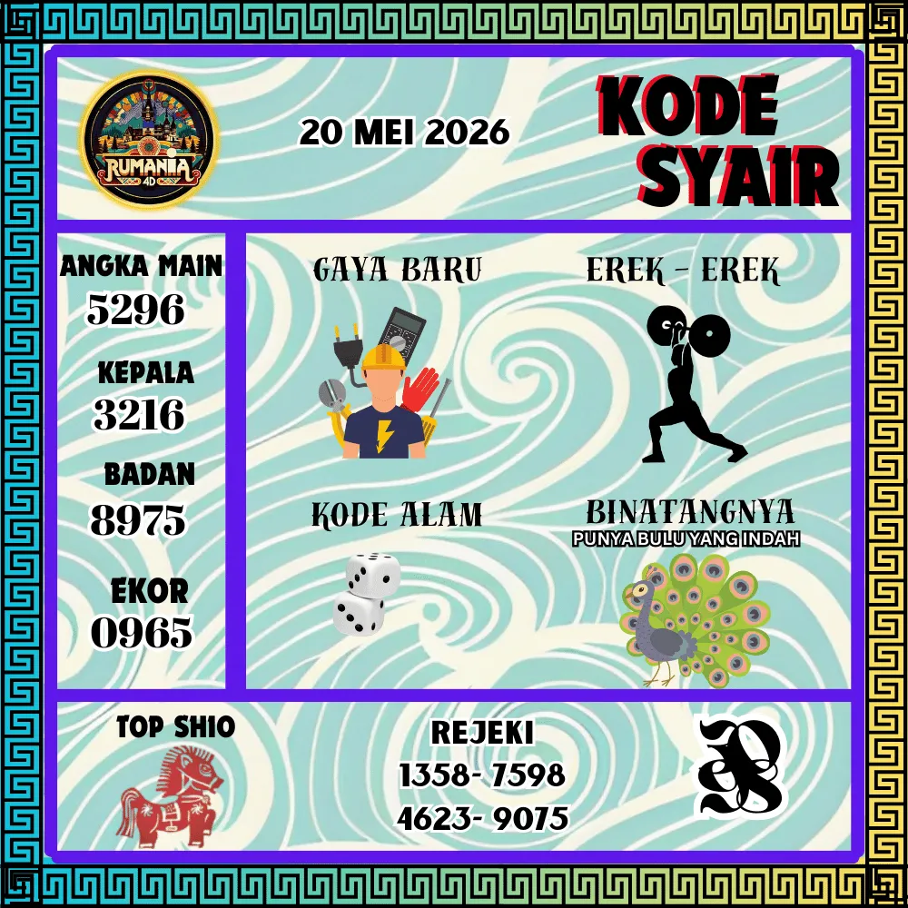 Kode Syair Rumania4d Pools - Mei 2026