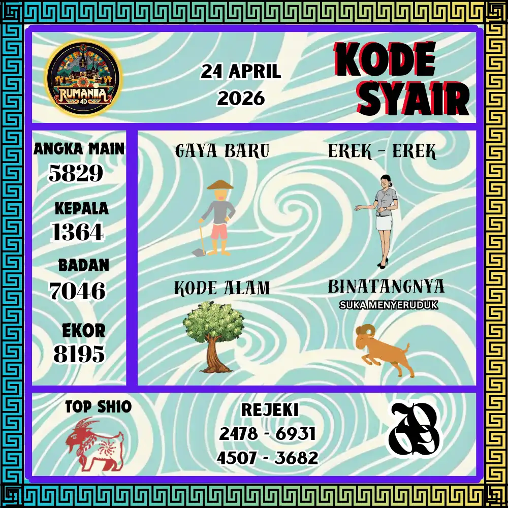 Kode Syair Rumania4D  Pools - April 2026
