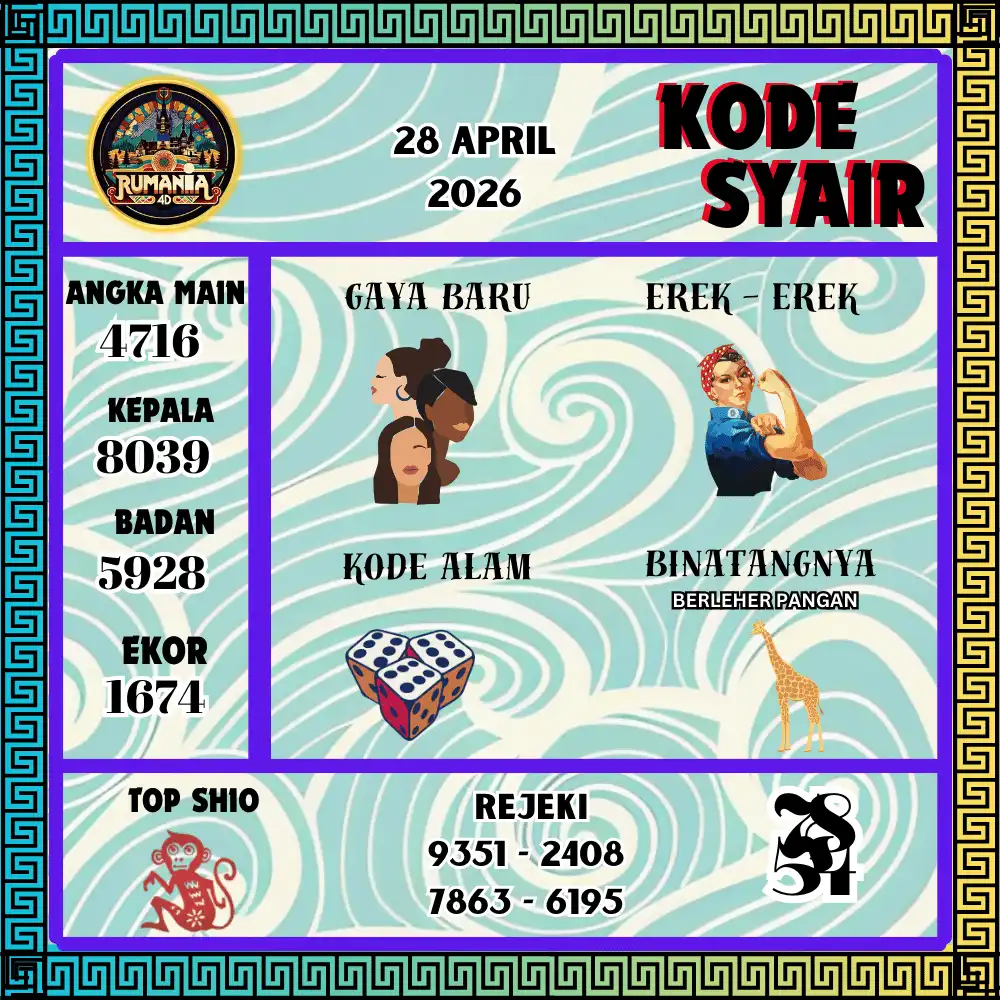 Kode Syair Rumania4D  Pools - April 2026
