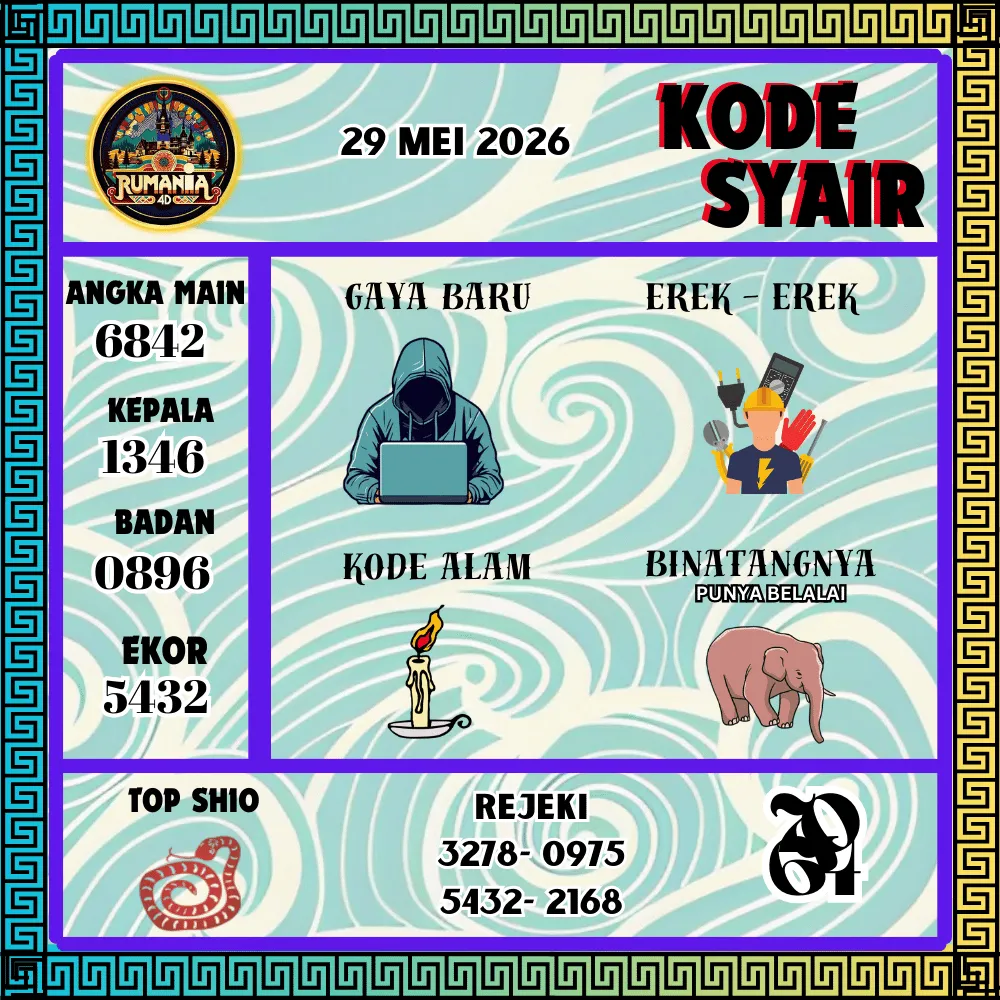 Kode Syair Rumania4d Pools - Mei 2026