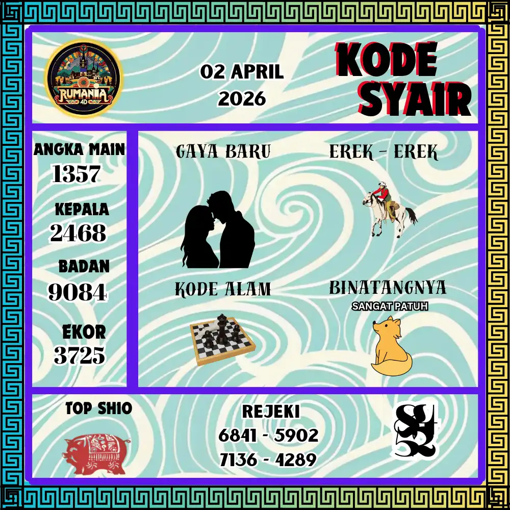 Kode Syair Rumania4D Pools - April 2026 