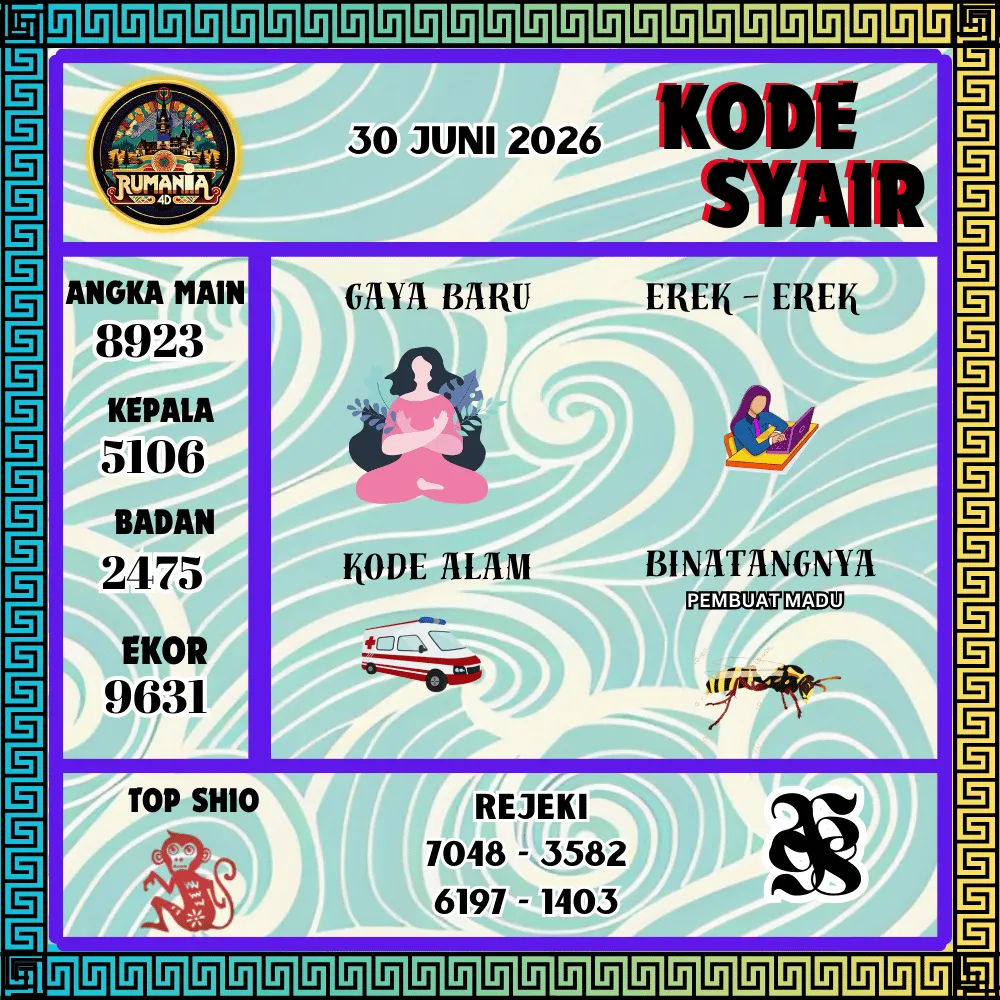Kode Syair Rumania4d Pools - Juni 2026