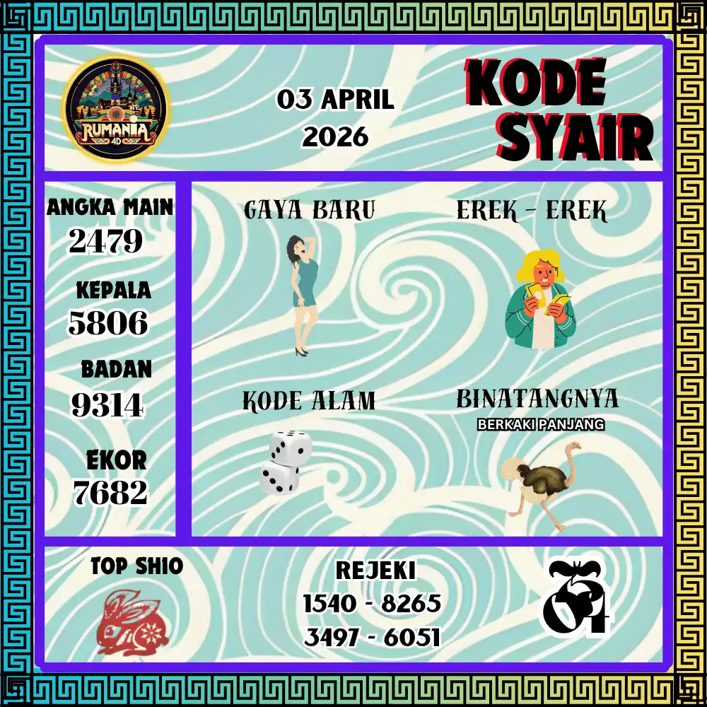 Kode Syair Rumania4D  Pools - April 2026
