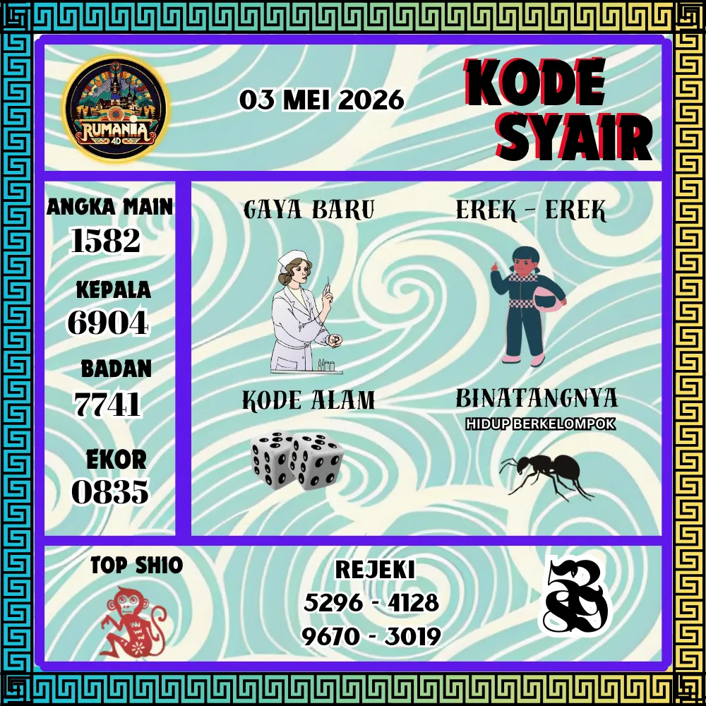 Kode Syair Rumania4d Pools - Mei 2026