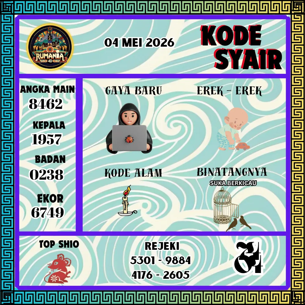 Kode Syair Rumania4d Pools - Mei 2026