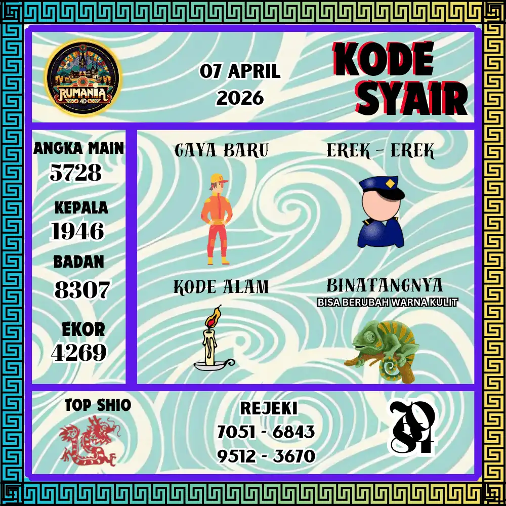 Kode Syair Rumania4D  Pools - April 2026

