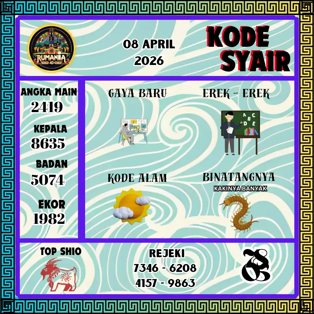 Kode Syair Rumania4D  Pools - April 2026
