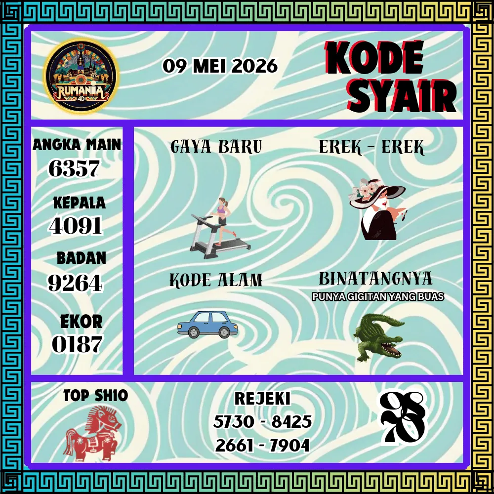 Kode Syair Rumania4d Pools - Mei 2026