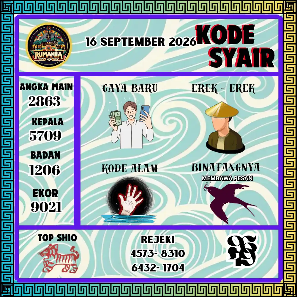 Kode Syair Rumania4D  Pools - September 2026

