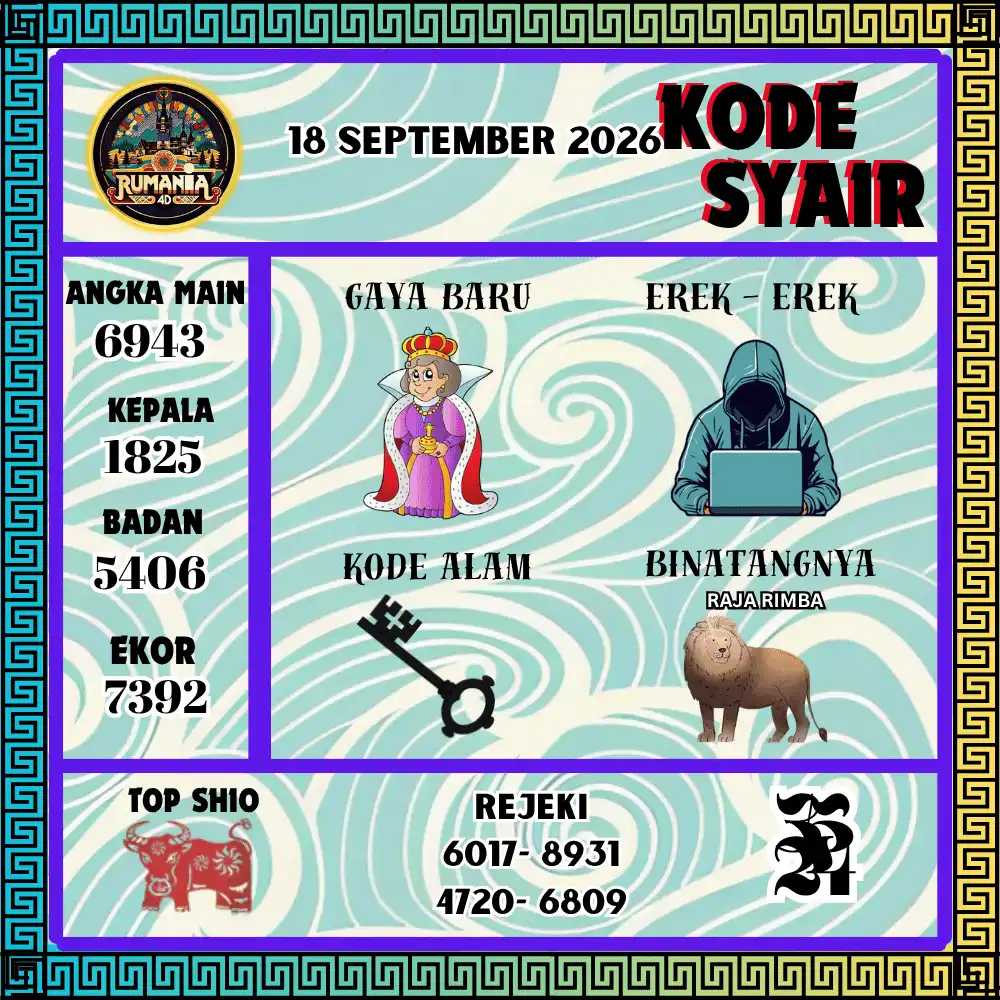Kode Syair Rumania4D  Pools - September 2026
