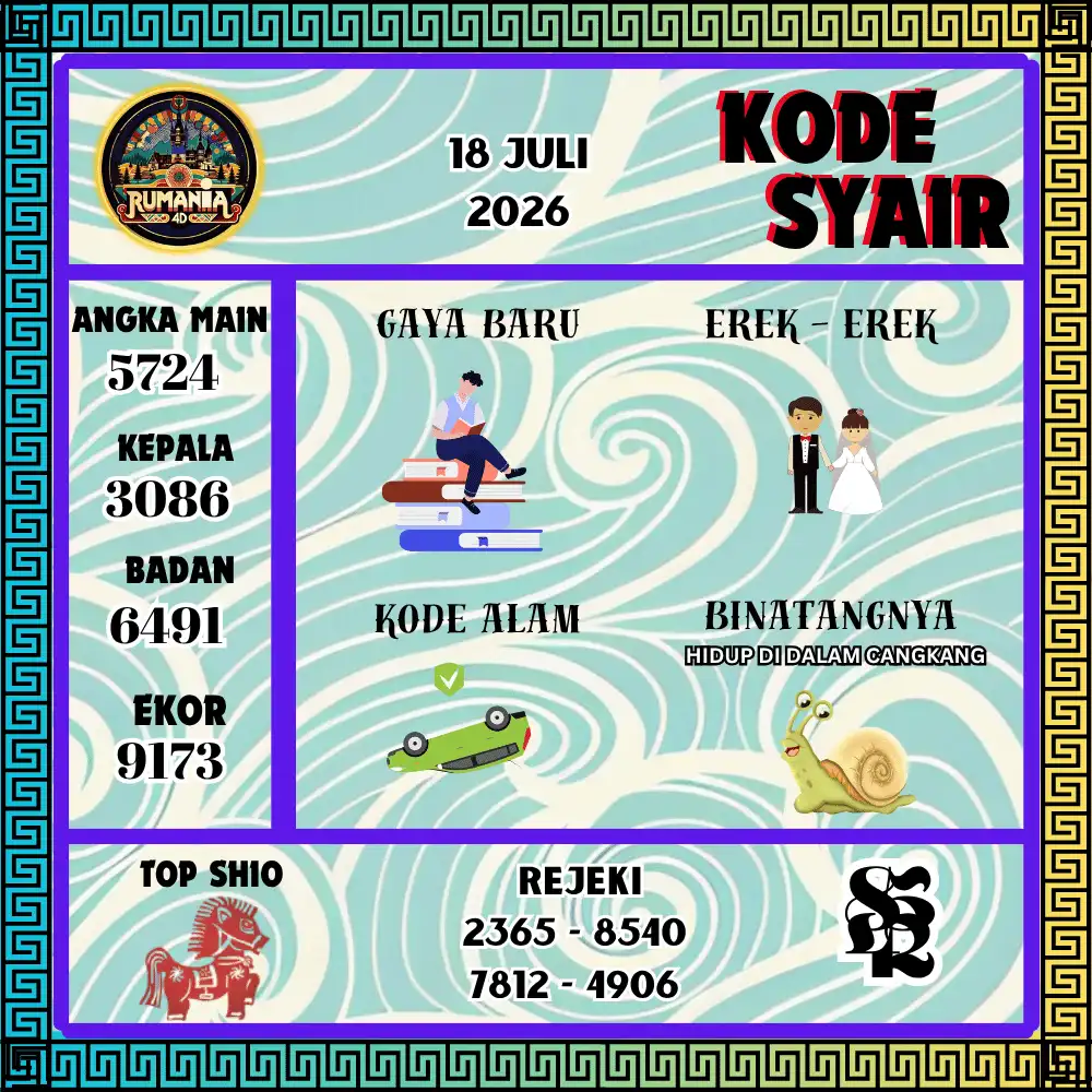 Kode Syair Rumania4D  Pools - Juli 2026
