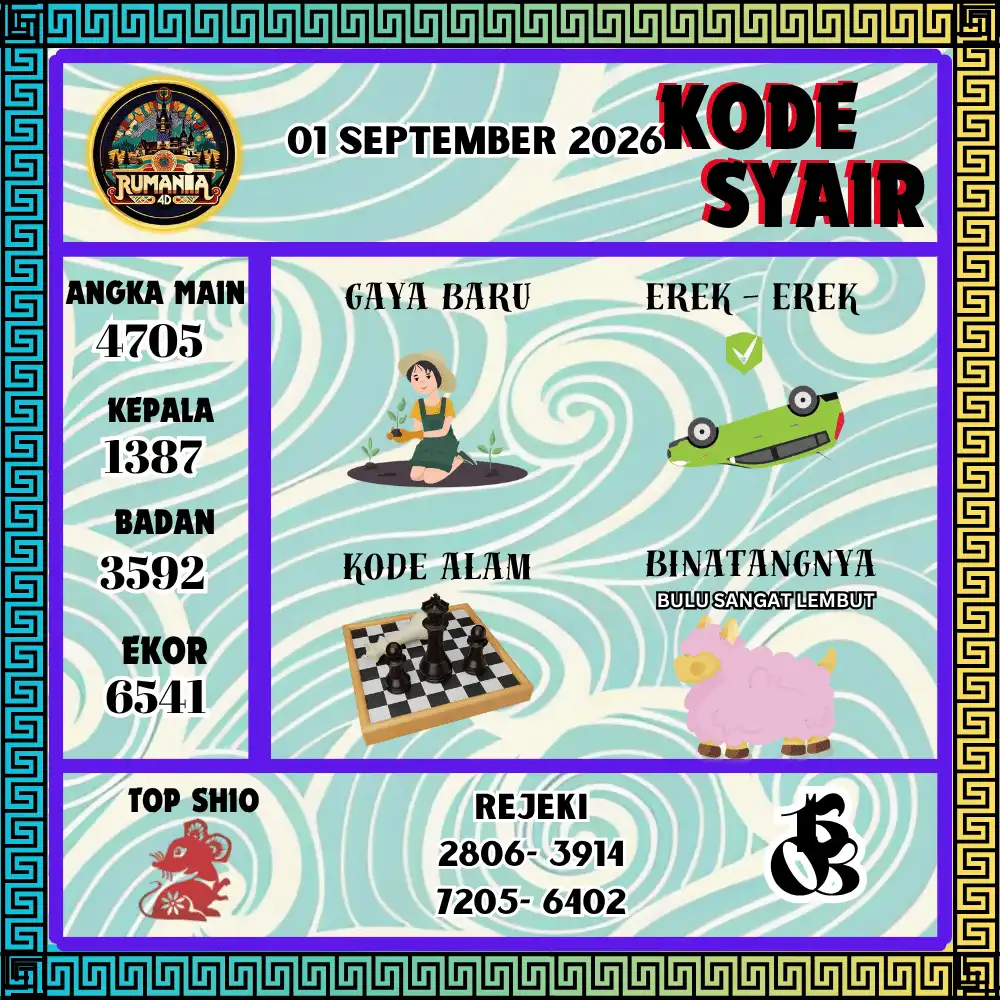 Kode Syair Rumania4D Pools - September 2026