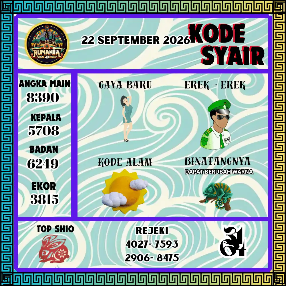 Kode Syair Rumania4D  Pools - September 2026
