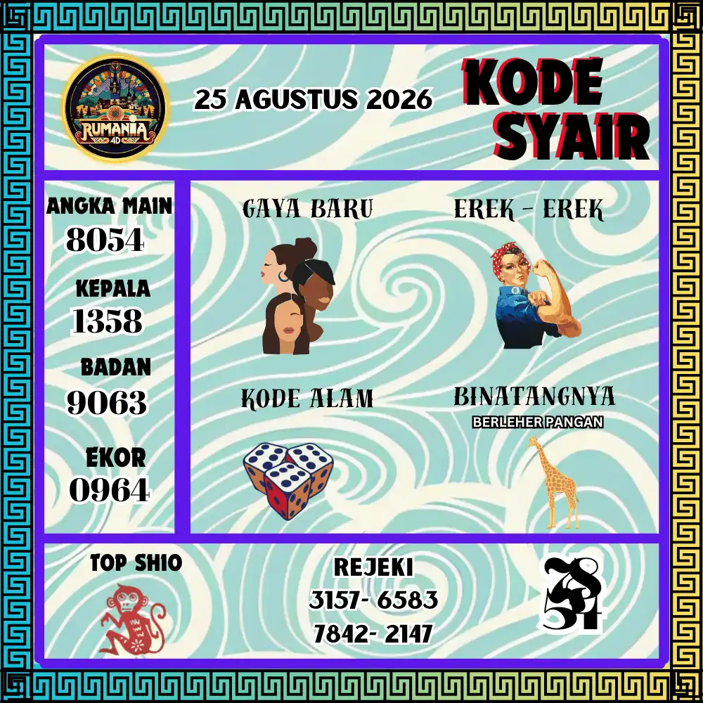 Kode Syair Rumania4D  Pools - Agustus 2026
