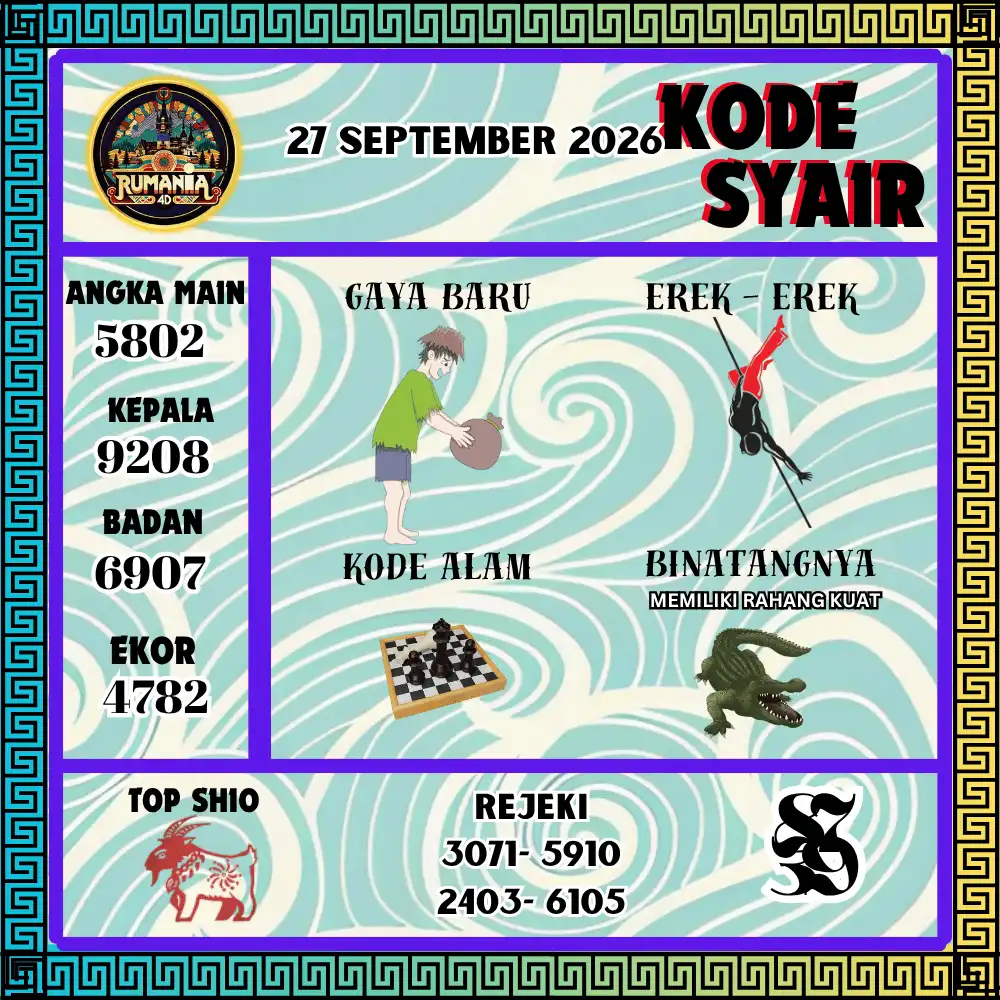 Kode Syair Rumania4D  Pools - September 2026

