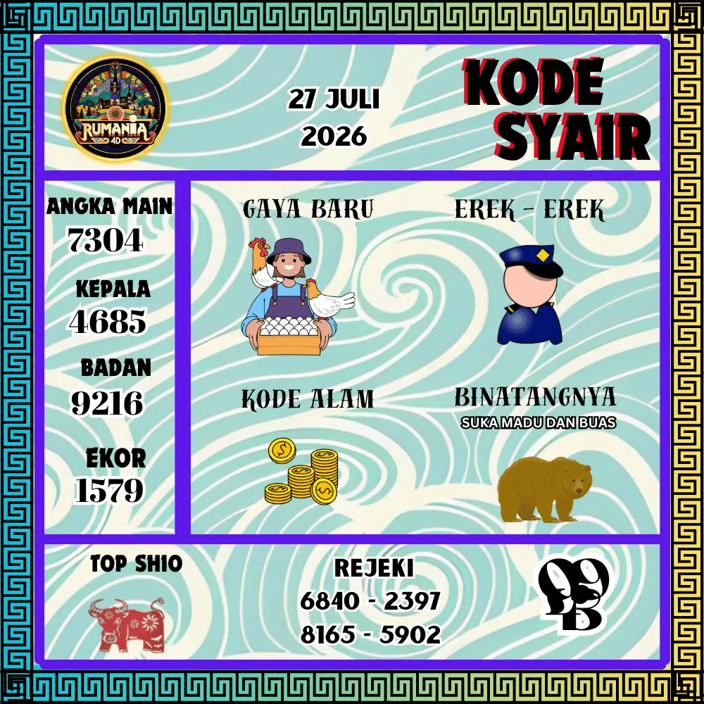 Kode Syair Rumania4D  Pools - Juli 2026
