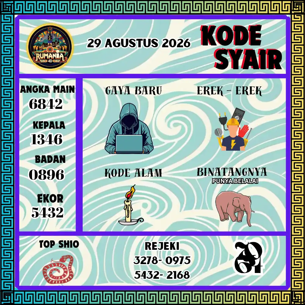 Kode Syair Rumania4D  Pools - Agustus 2026
