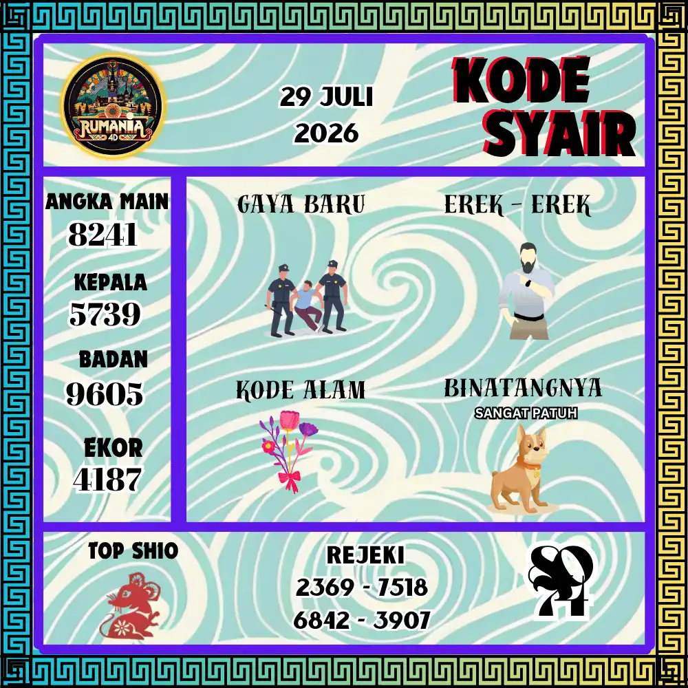 Kode Syair Rumania4D  Pools - Juli 2026
