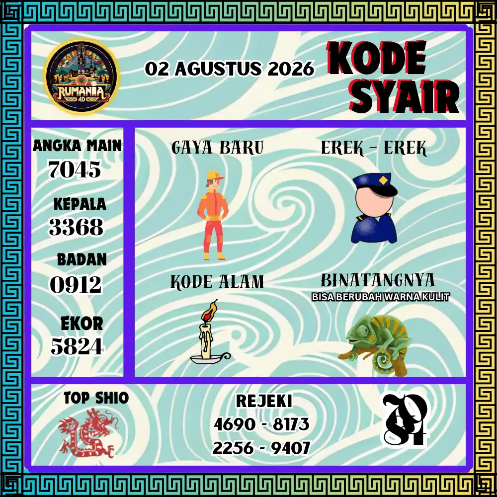 Kode Syair Rumania4D  Pools - Agustus 2026
