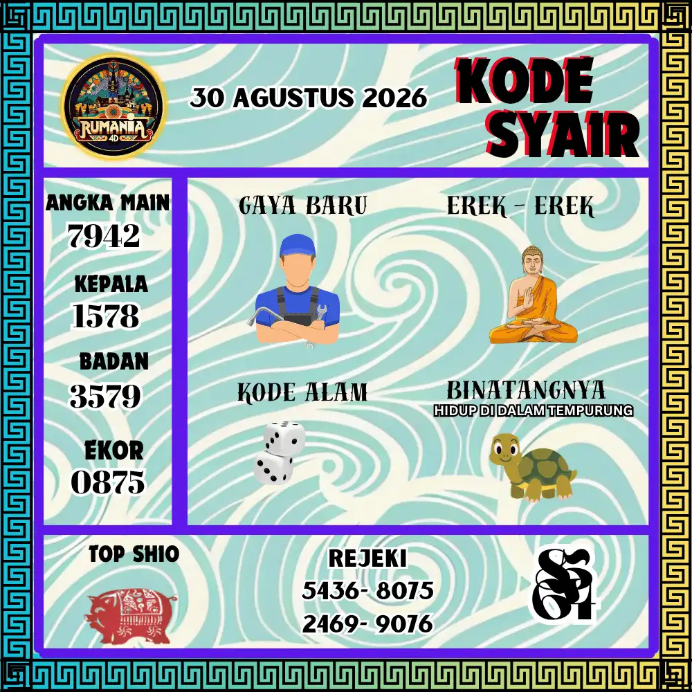 Kode Syair Rumania4D  Pools - Agustus 2026
