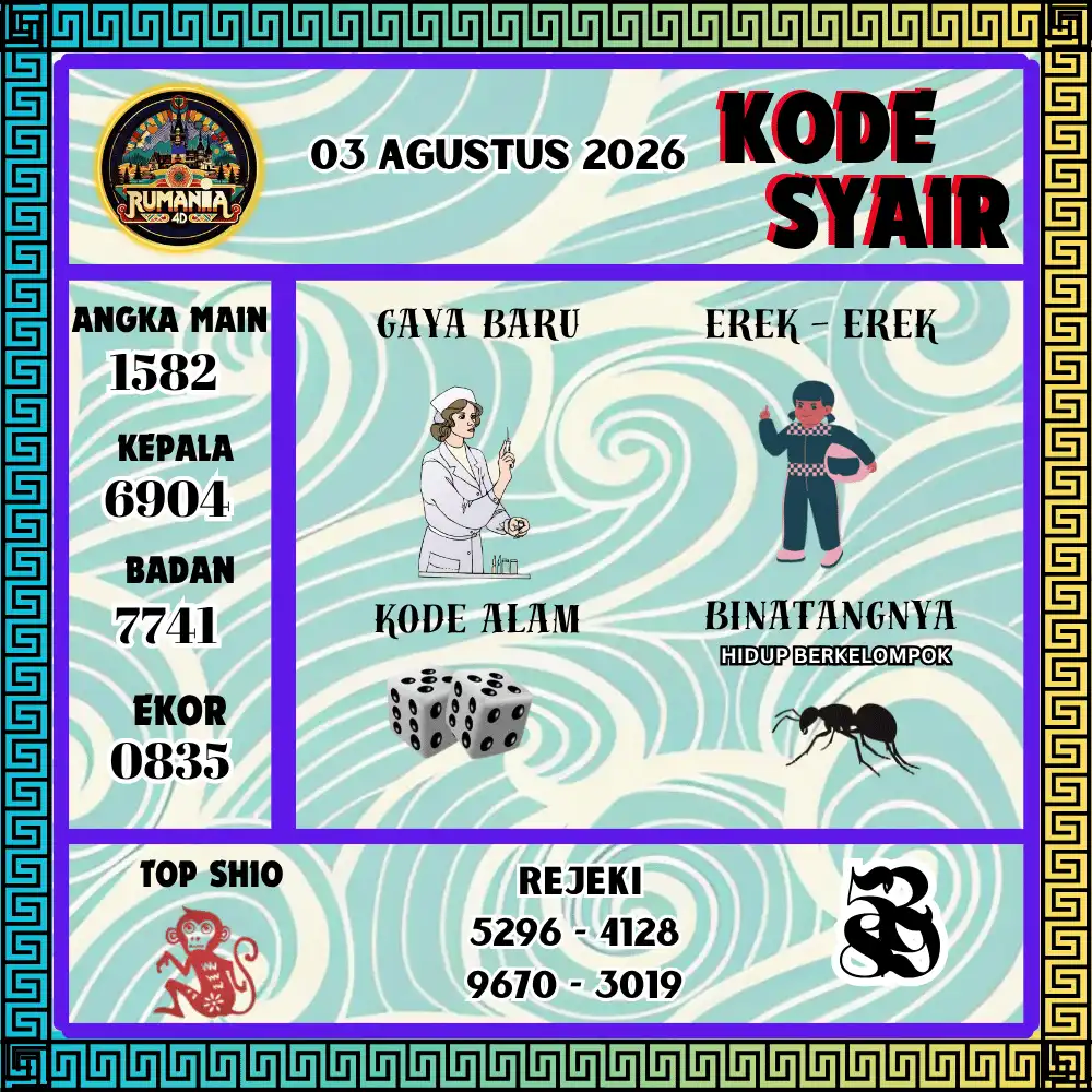 Kode Syair Rumania4D  Pools - Agustus 2026
